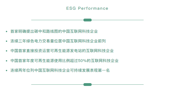 ESG Performance.png
