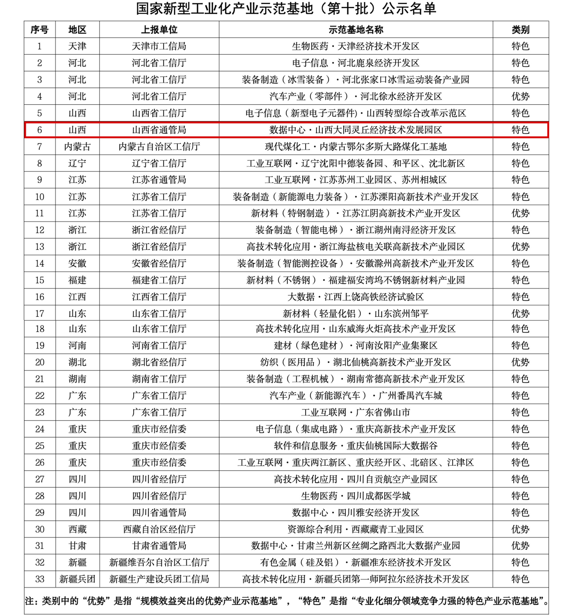 20220216-102030.jpeg 20220216-102030.jpeg