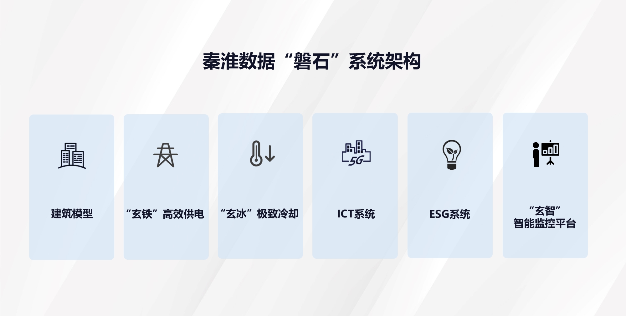磐石系统架构.jpg